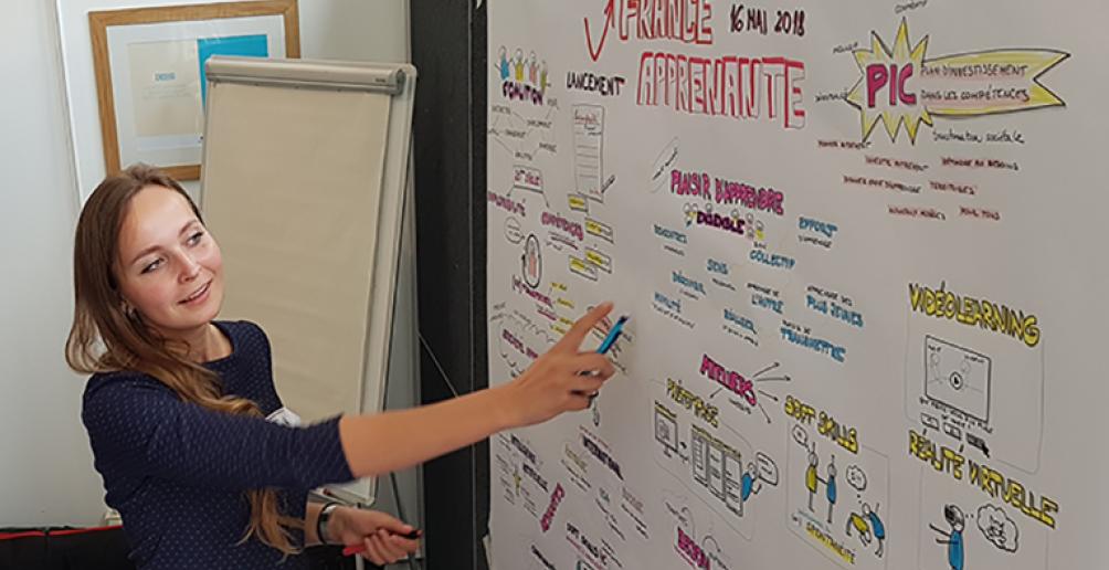 Gabriela Fabryova devant un graphique