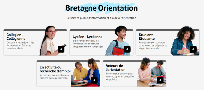 Site Bretagne Orientation